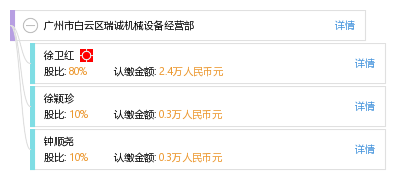 广州市白云区瑞诚机械设备经营部